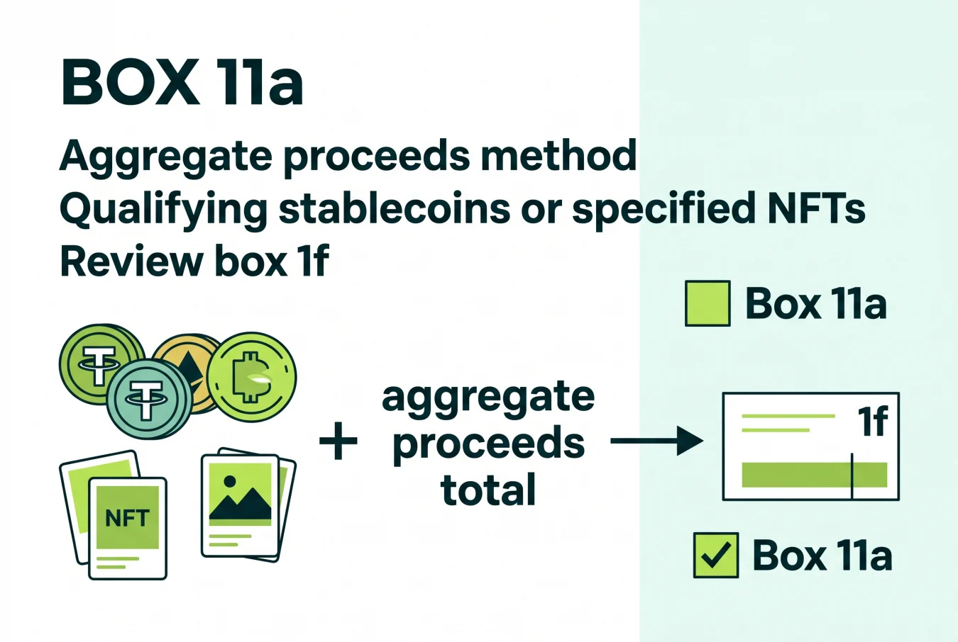 Form 1099-DA box 11a showing aggregate proceeds for qualifying stablecoins or specified NFTs