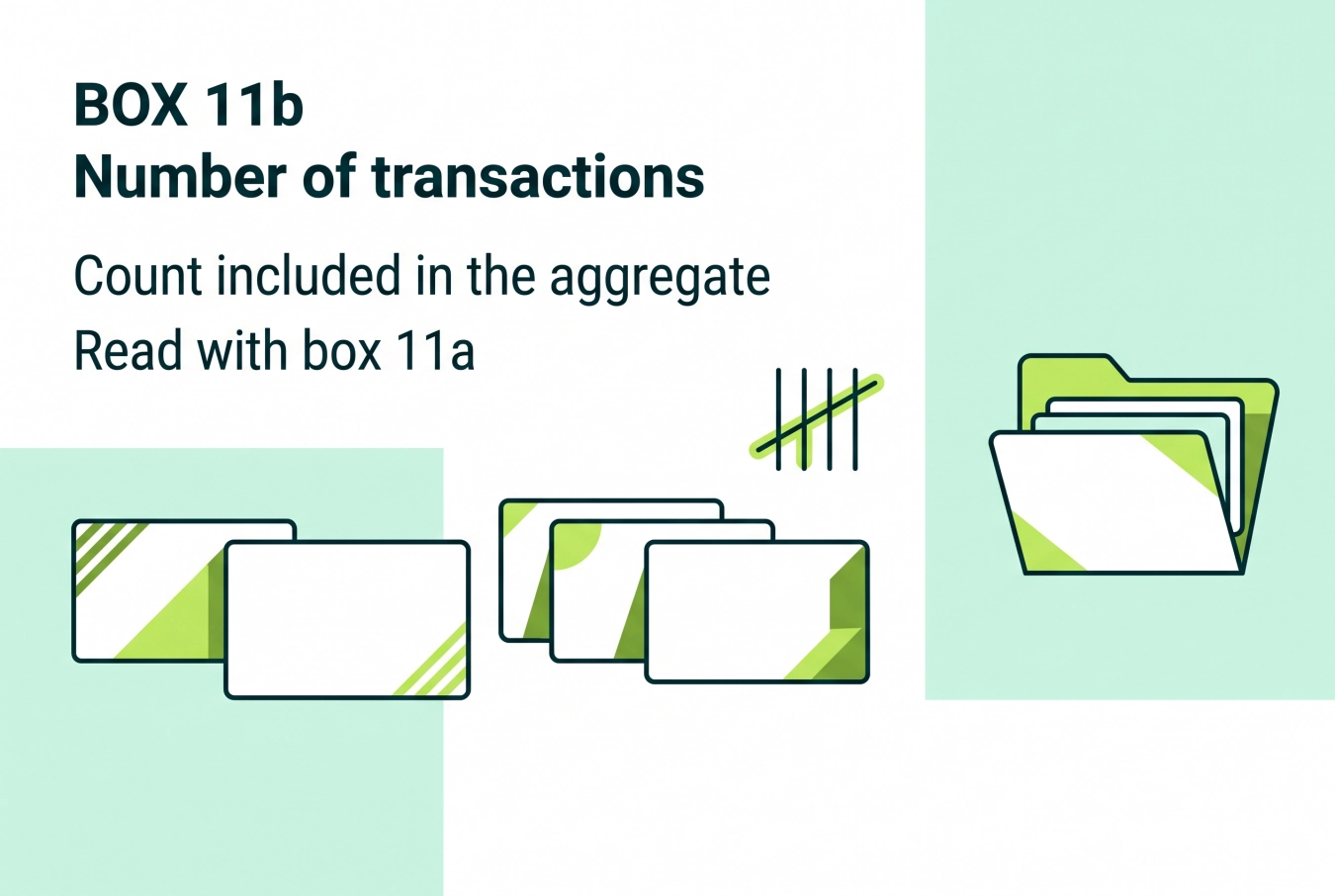 Form 1099-DA box 11b showing the transaction count included in an aggregate amount