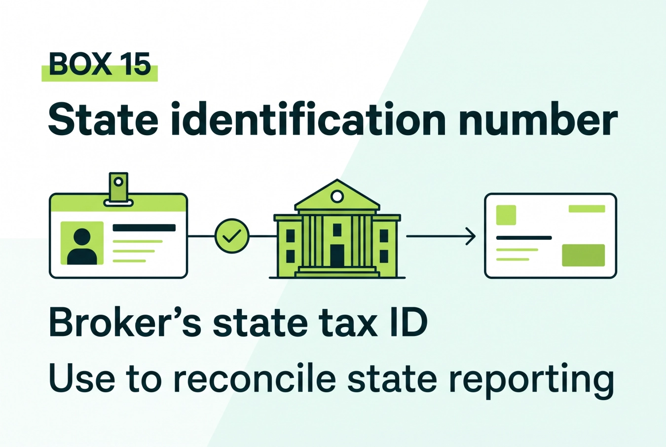 Form 1099-DA box 15 showing the broker state tax identification number for state reporting