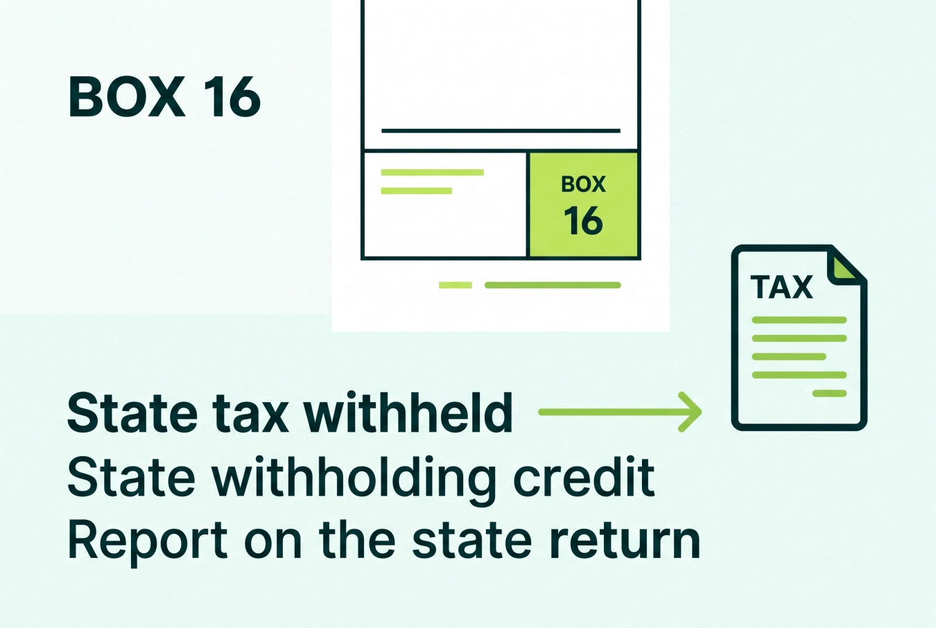 Form 1099-DA box 16 showing state tax withheld as a credit on the state return