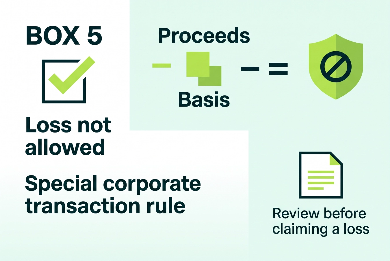 Form 1099-DA box 5 showing a special transaction where a loss may not be allowed