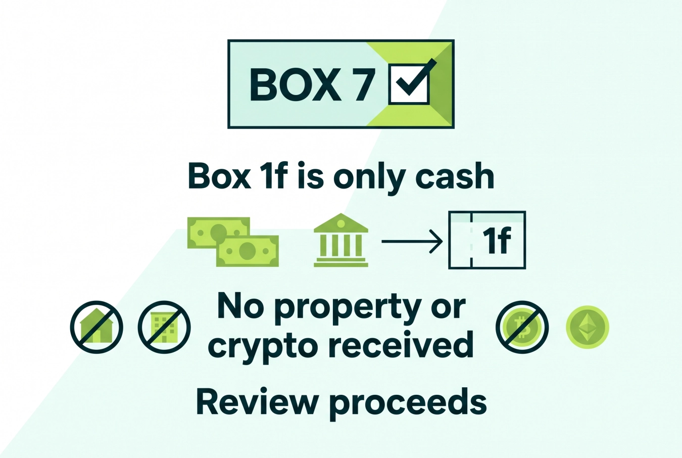 Form 1099-DA box 7 showing that box 1f contains only cash proceeds