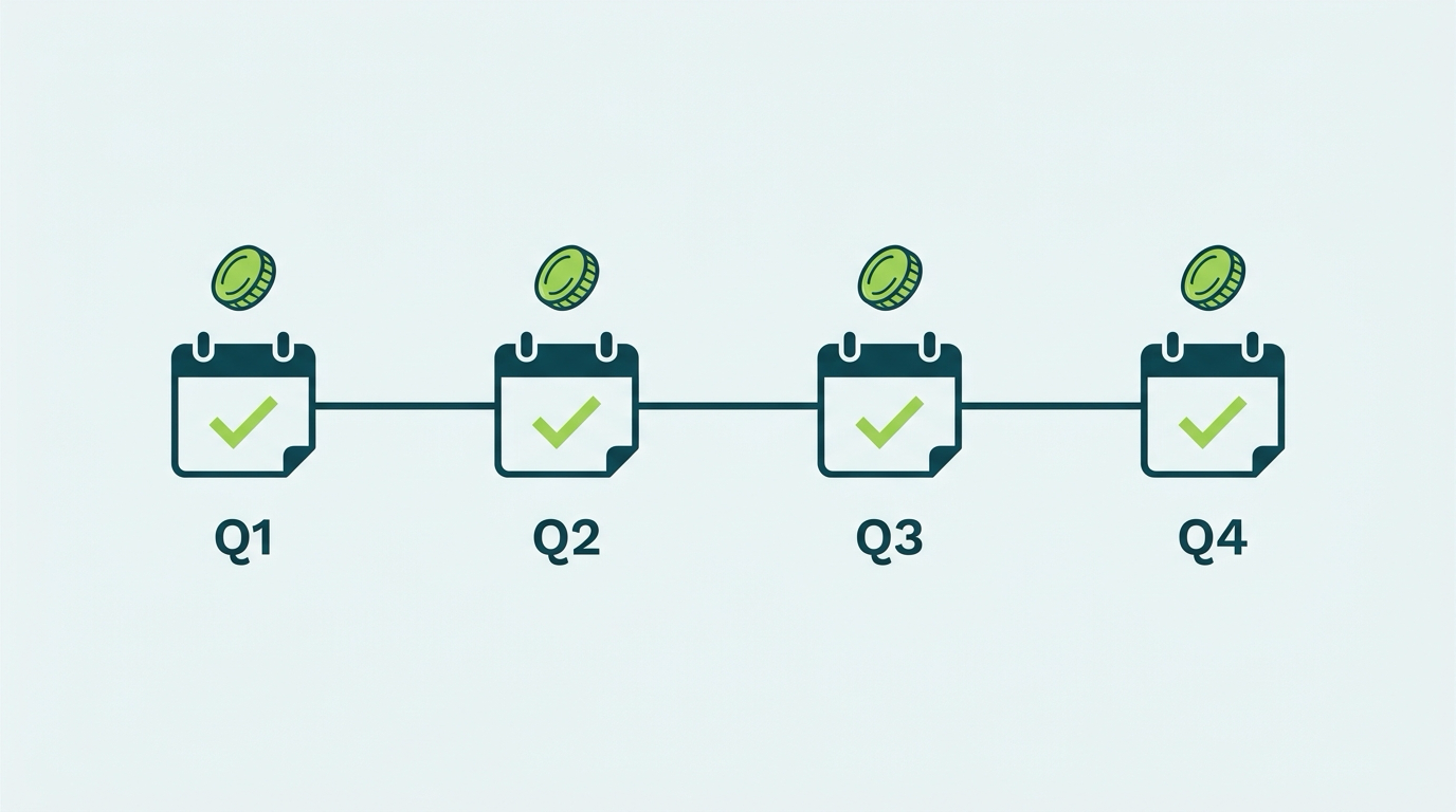Calendar illustration of four quarterly estimated tax payment deadlines for mining income