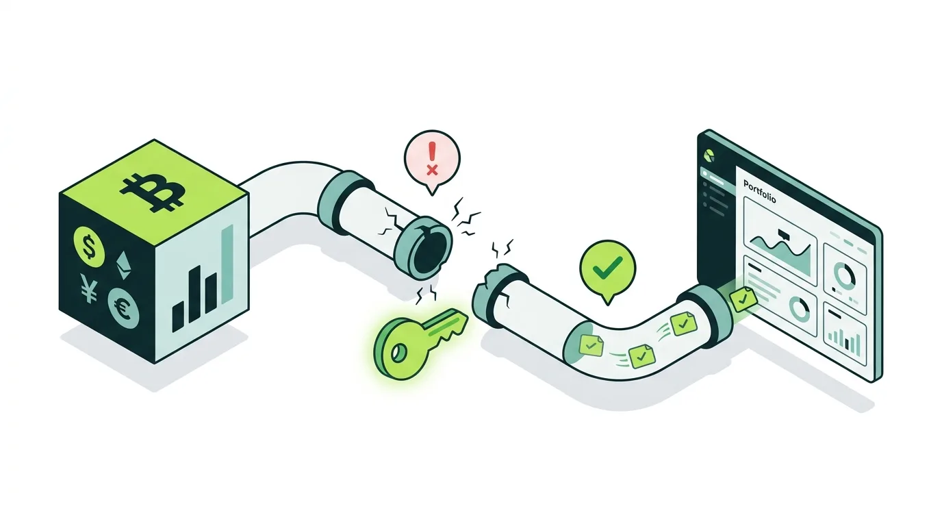 Count On Sheep | How to fix CoinTracker not syncing