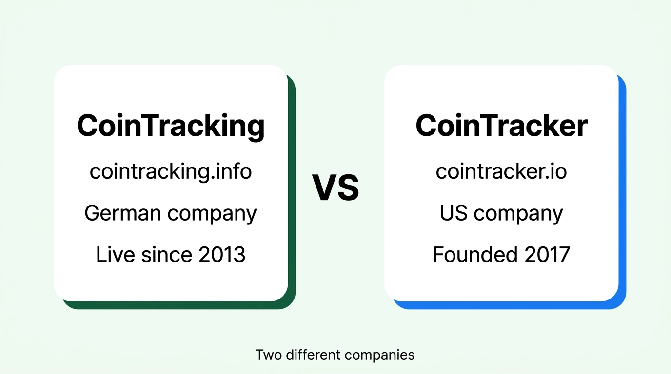 Side by side comparison showing CoinTracking, a German platform launched in 2013 at cointracking.info, versus CoinTracker, a US company founded in 2017 at cointracker.io