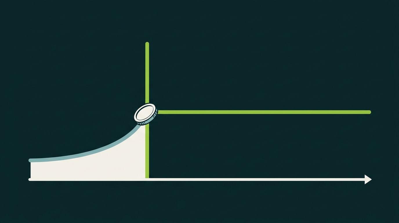 Timeline visualization showing step-up in basis at death for inherited crypto