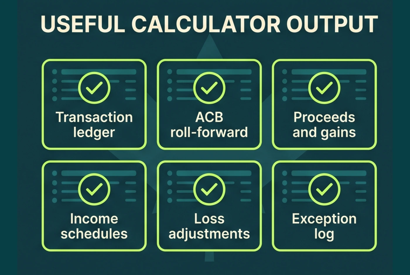 Output pack from a useful Canadian crypto tax calculator