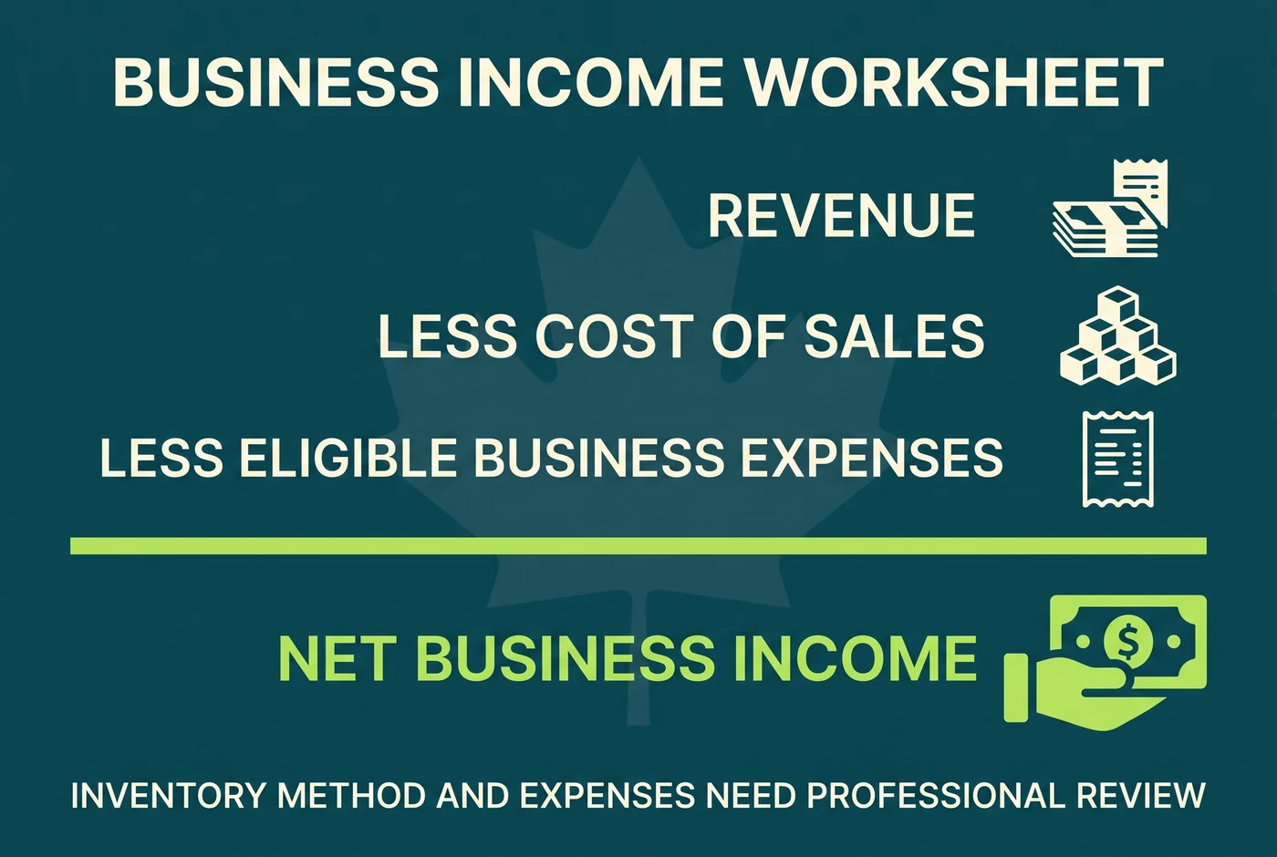 Canadian crypto business income worksheet from revenue to net income