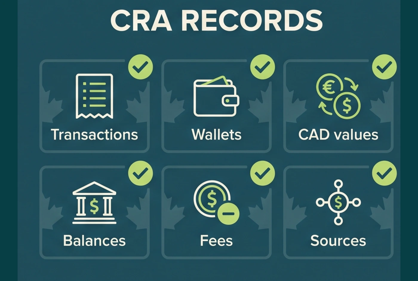 CRA crypto records checklist for Canadian taxpayers