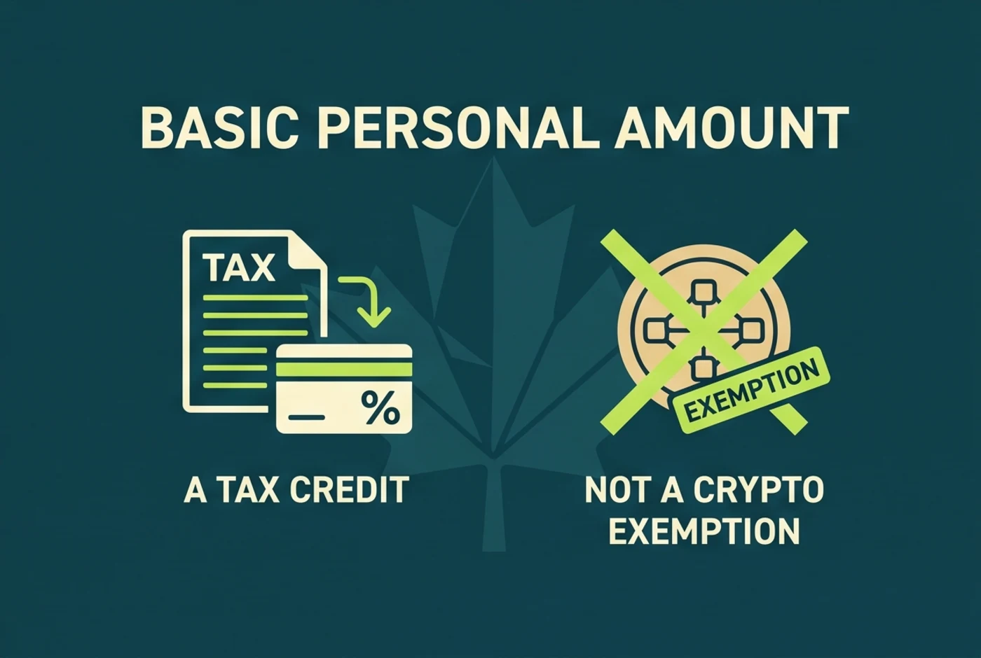 Federal basic personal amount is a credit, not a crypto exemption